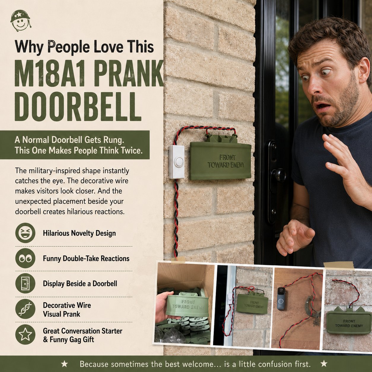 M18A1 Prank Doorbell – Military-Inspired Novelty Door Prop