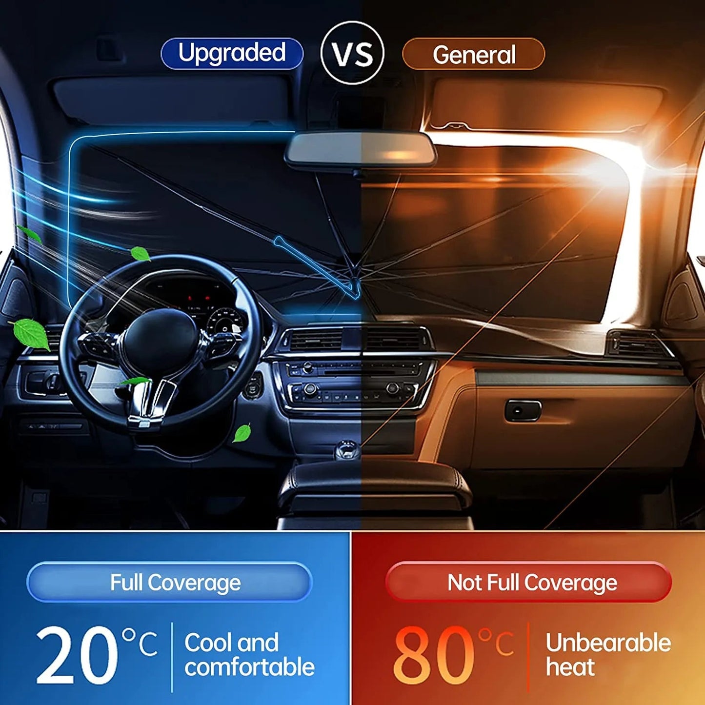 Foldable Car Windshield Sun Shade – Umbrella-Style, Instant Protection 🚗☀️