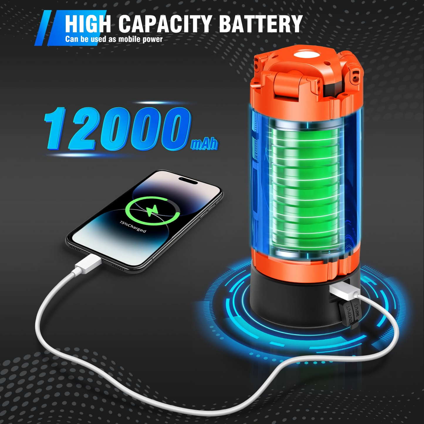 10000&12000mAh Rechargeable LED Work Light with Tripod Stand – 3 Adjustable Lamp Heads, Power Bank Function 💡🔋