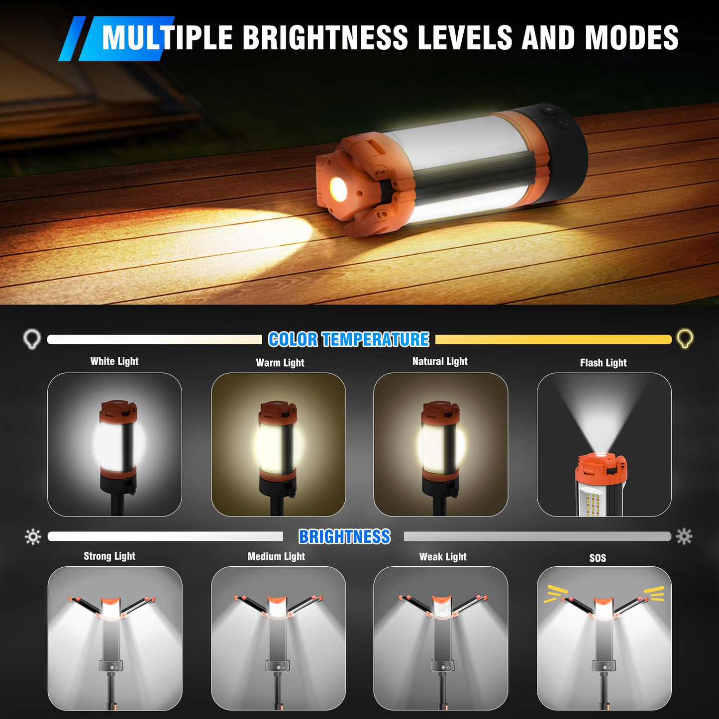 10000&12000mAh Rechargeable LED Work Light with Tripod Stand – 3 Adjustable Lamp Heads, Power Bank Function 💡🔋