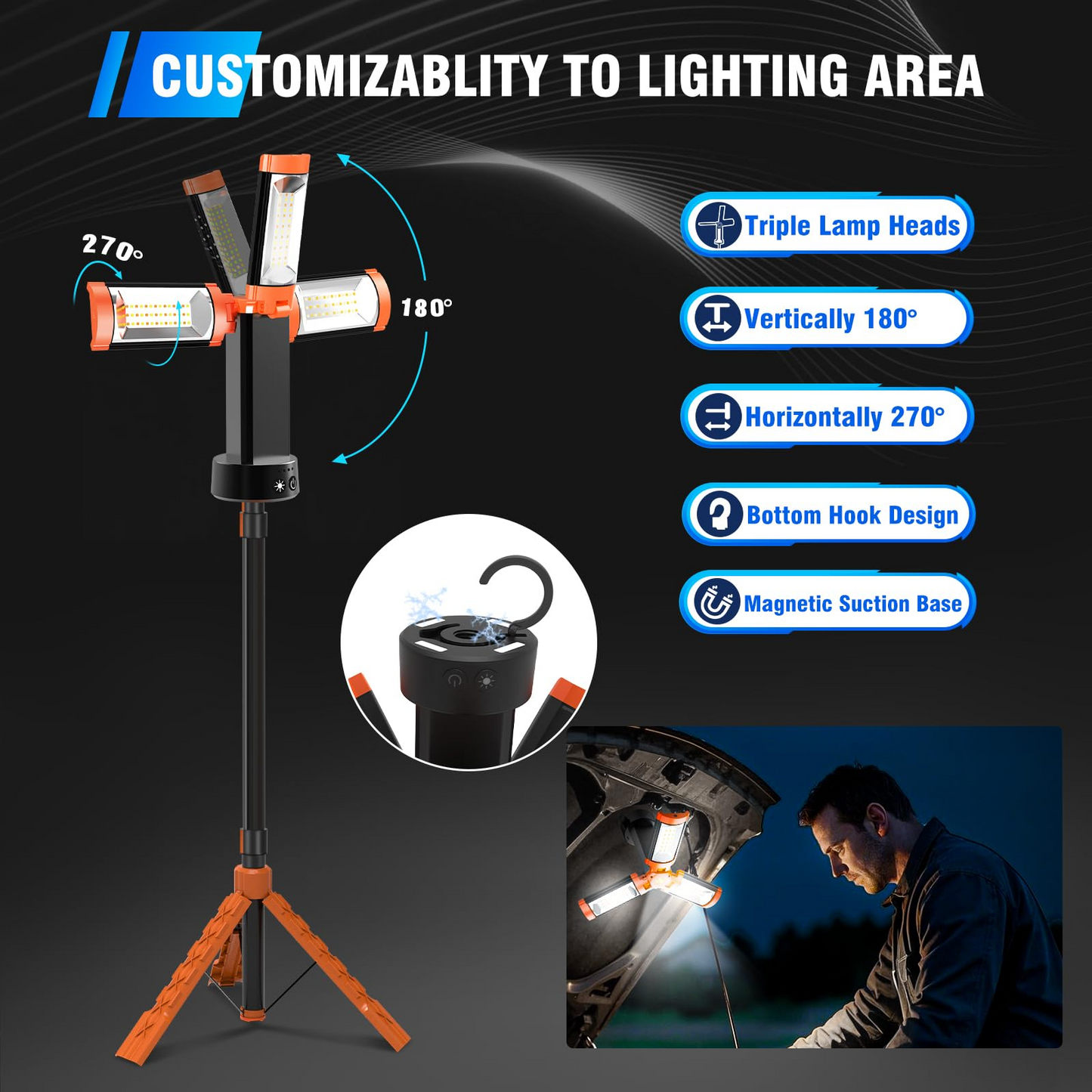 10000&12000mAh Rechargeable LED Work Light with Tripod Stand – 3 Adjustable Lamp Heads, Power Bank Function 💡🔋