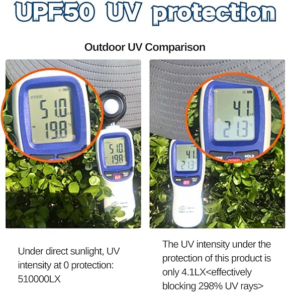 Solar Fan Hat – Wide Brim, Dual Power, Adjustable Speed, UPF Protection ☀️🧢