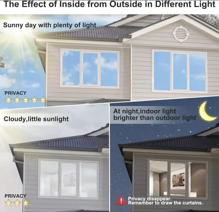 Mirror Window Privacy Film – UV Block, Heat Control, Static Cling 🪟🛡️