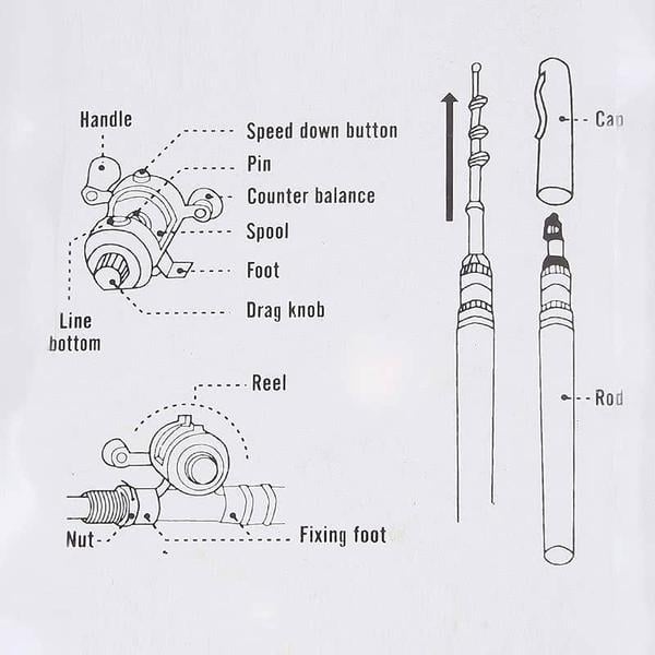 Pocket Fishing Rod – Telescopic, Pre-Assembled🎣🧰