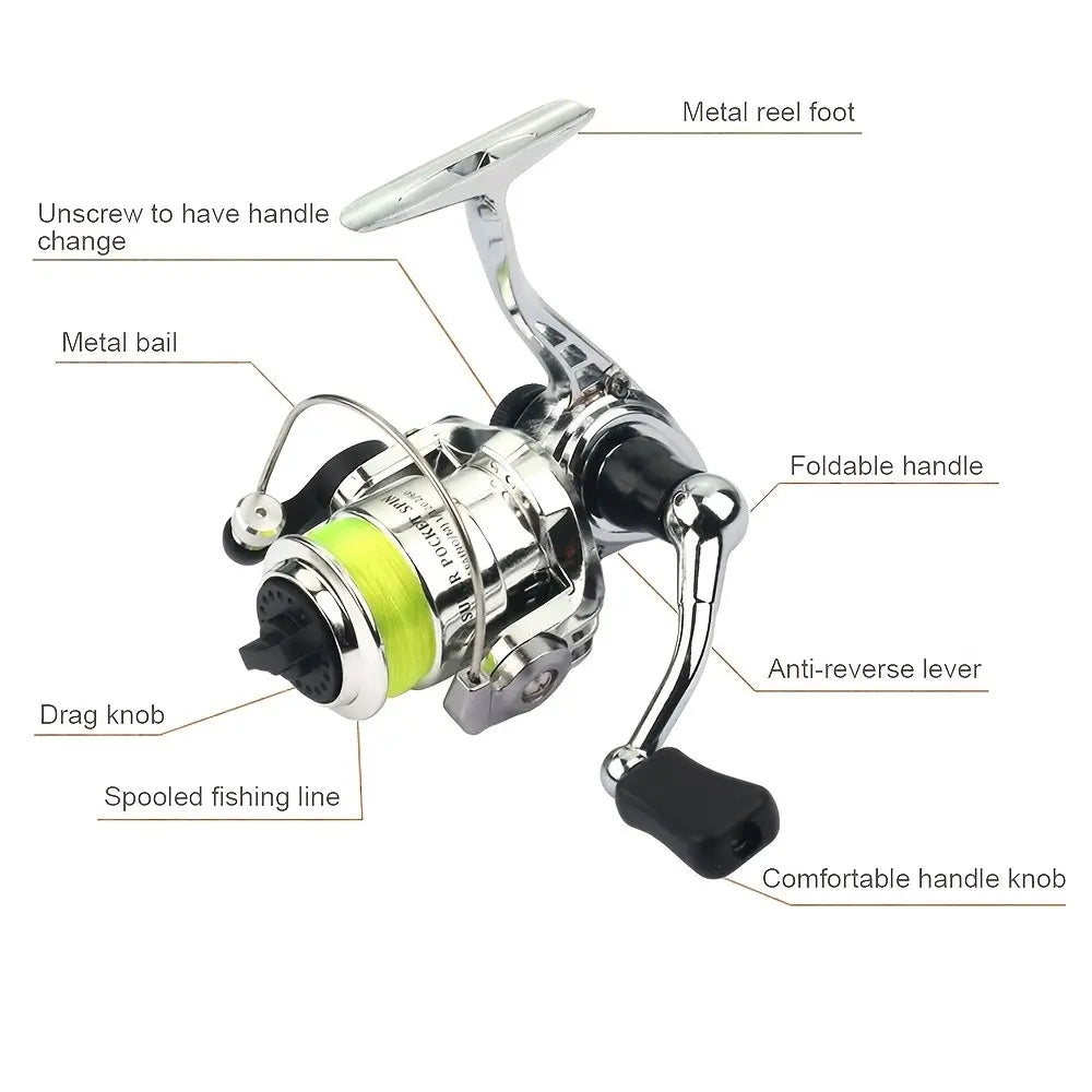 Pocket Fishing Rod – Telescopic, Pre-Assembled🎣🧰