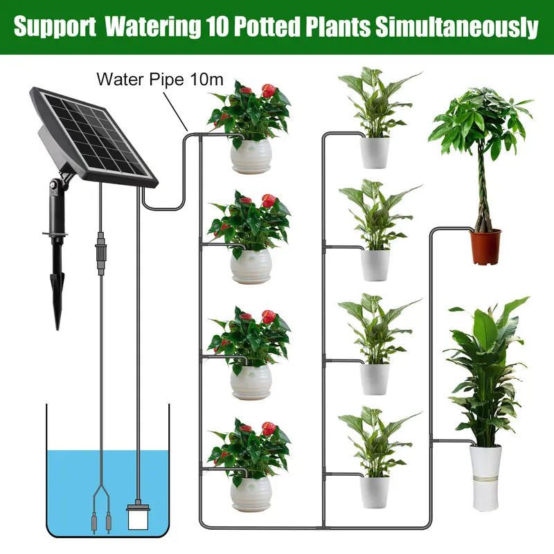 Solar Automatic Drip Irrigation Kit System –&Self-Watering Device for 10 or 20,30 Pots 🪴☀️💧