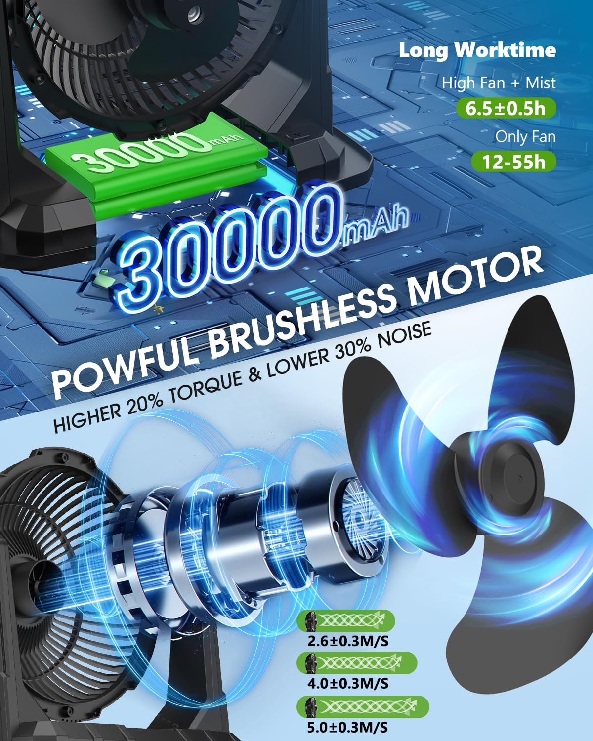 Portable Misting Fan with 9L Water Tank – 20000mAh/30000mAh, 3 Speeds, 3 Spray Modes 💨💧