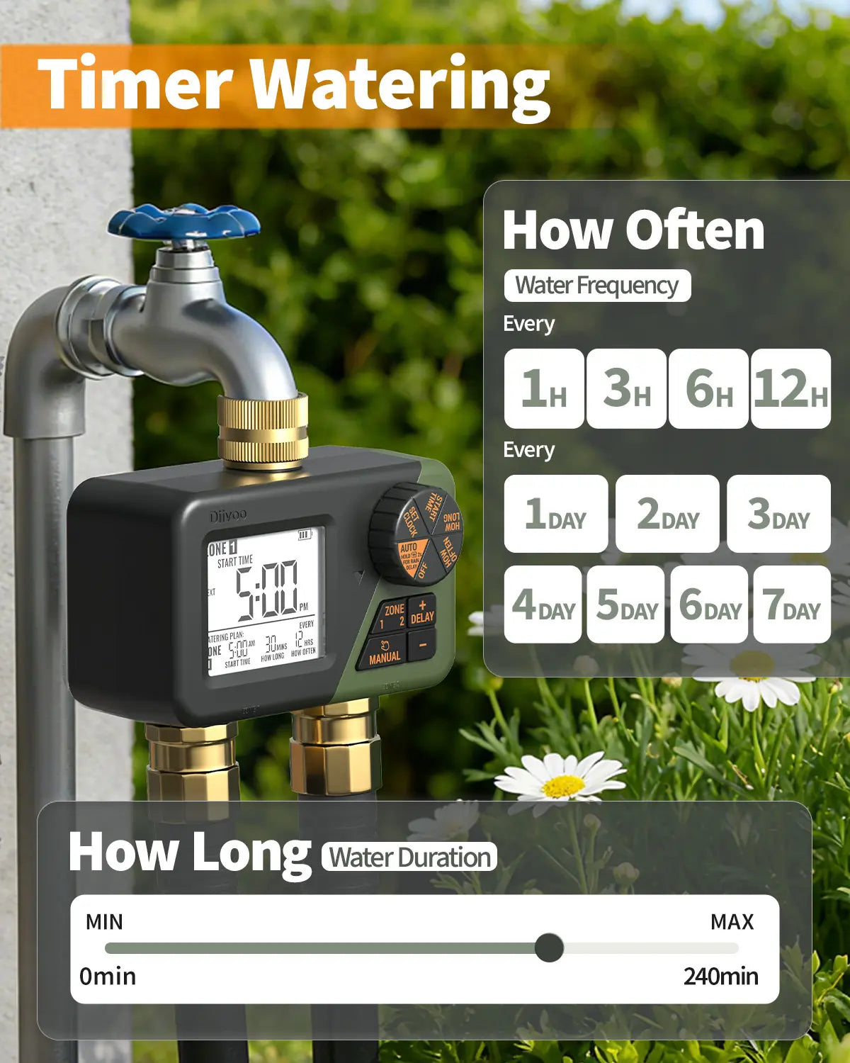 2-Zone Programmable Sprinkler Timer – Brass Build, IP67 Waterproof, Large Display 💧⏱️
