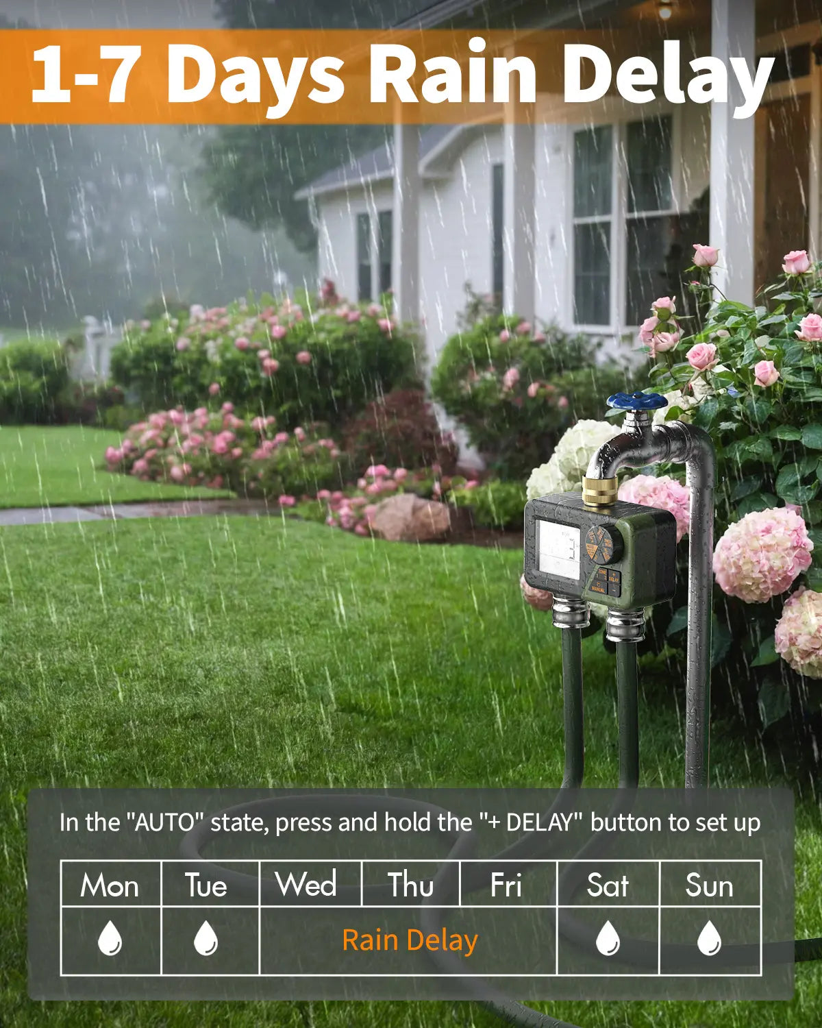 2-Zone Programmable Sprinkler Timer – Brass Build, IP67 Waterproof, Large Display 💧⏱️