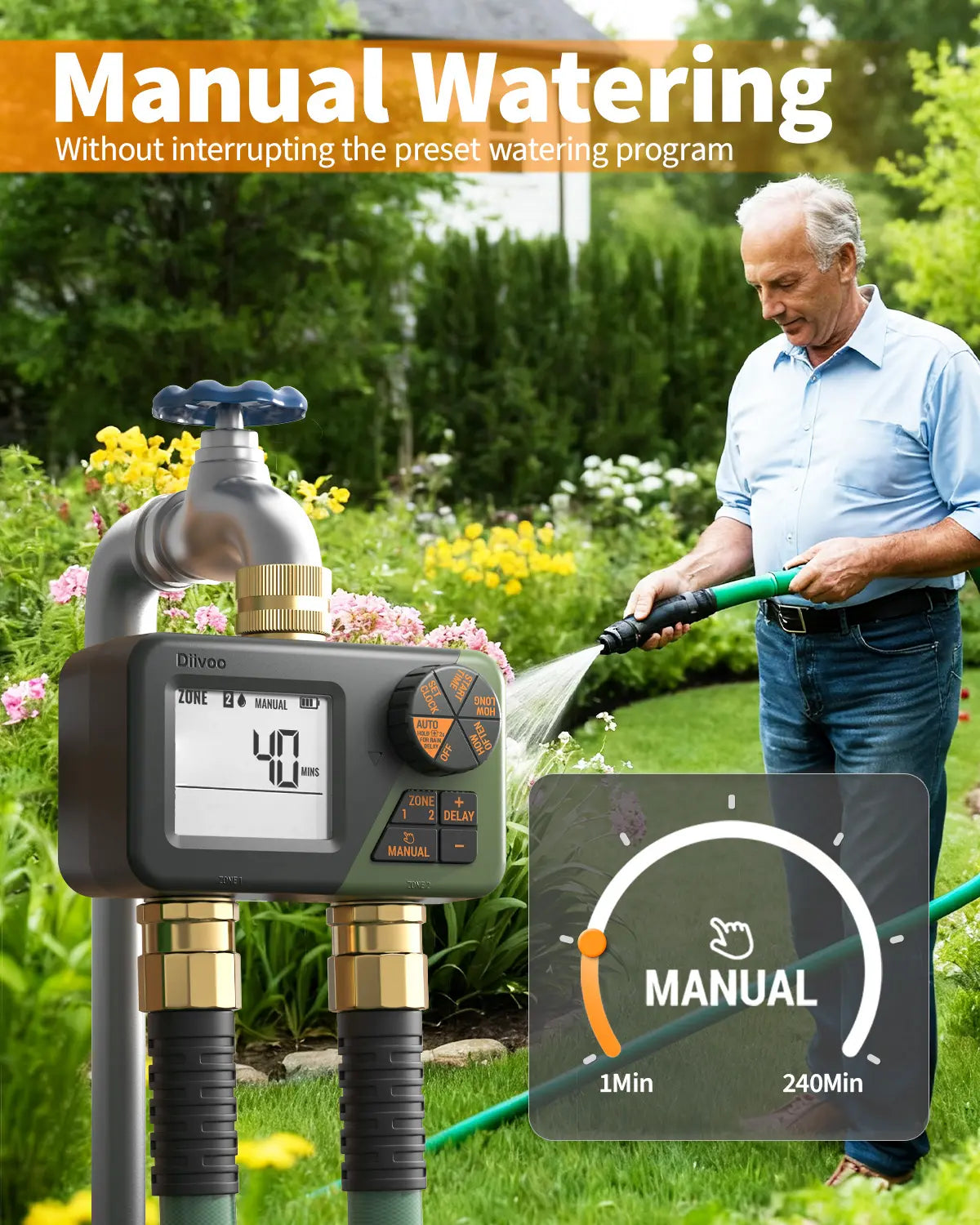 2-Zone Programmable Sprinkler Timer – Brass Build, IP67 Waterproof, Large Display 💧⏱️