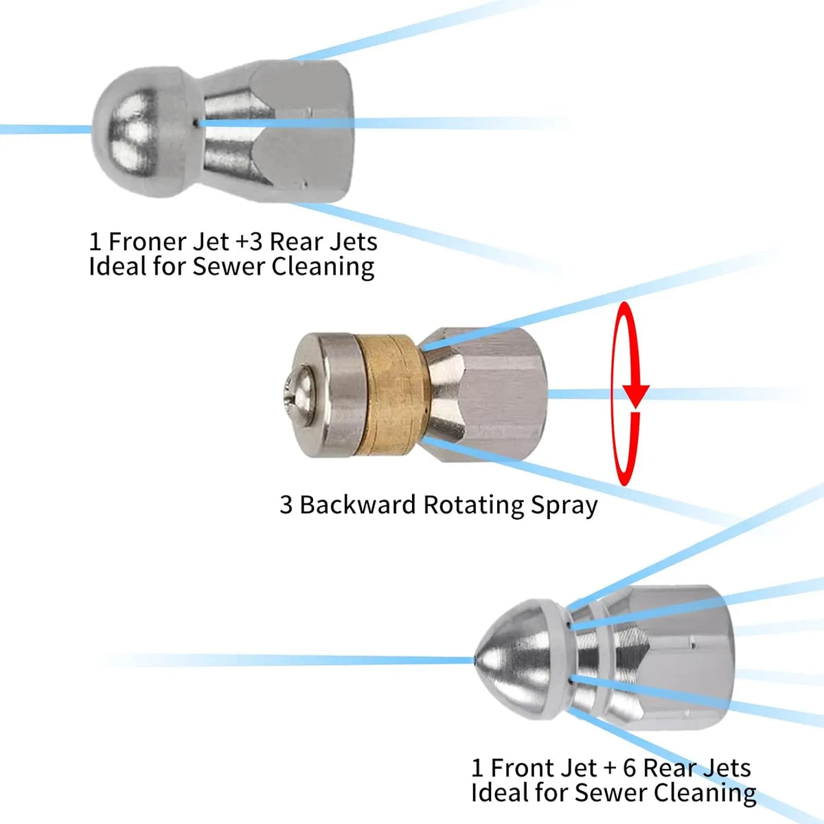 High-Pressure Sewer Jetter Hose – Triple-Layer, Stainless Steel Nozzle, Universal Fit 💧🔧