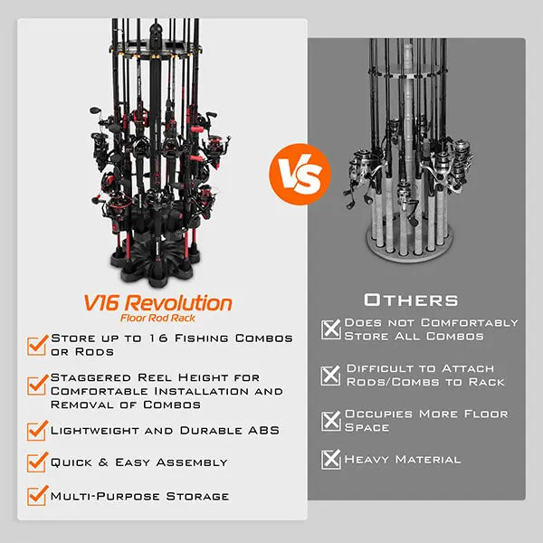V16 Fishing Rod Rack – 360° Rotating, Holds 16 Rods, No Tools Assembly 🎣🔄