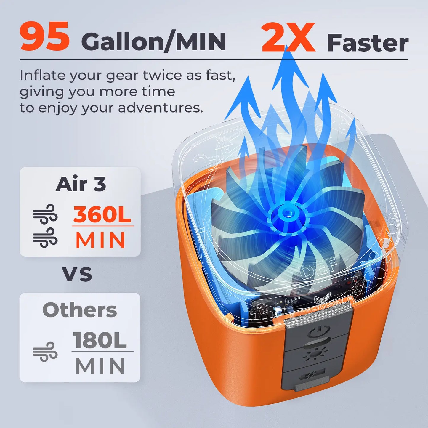 AIR 3 & AIR 5 PRO MAX – Mini & Pro Cordless Air Pump, Camping Light, Power Bank Function, 5 Nozzles🔋
