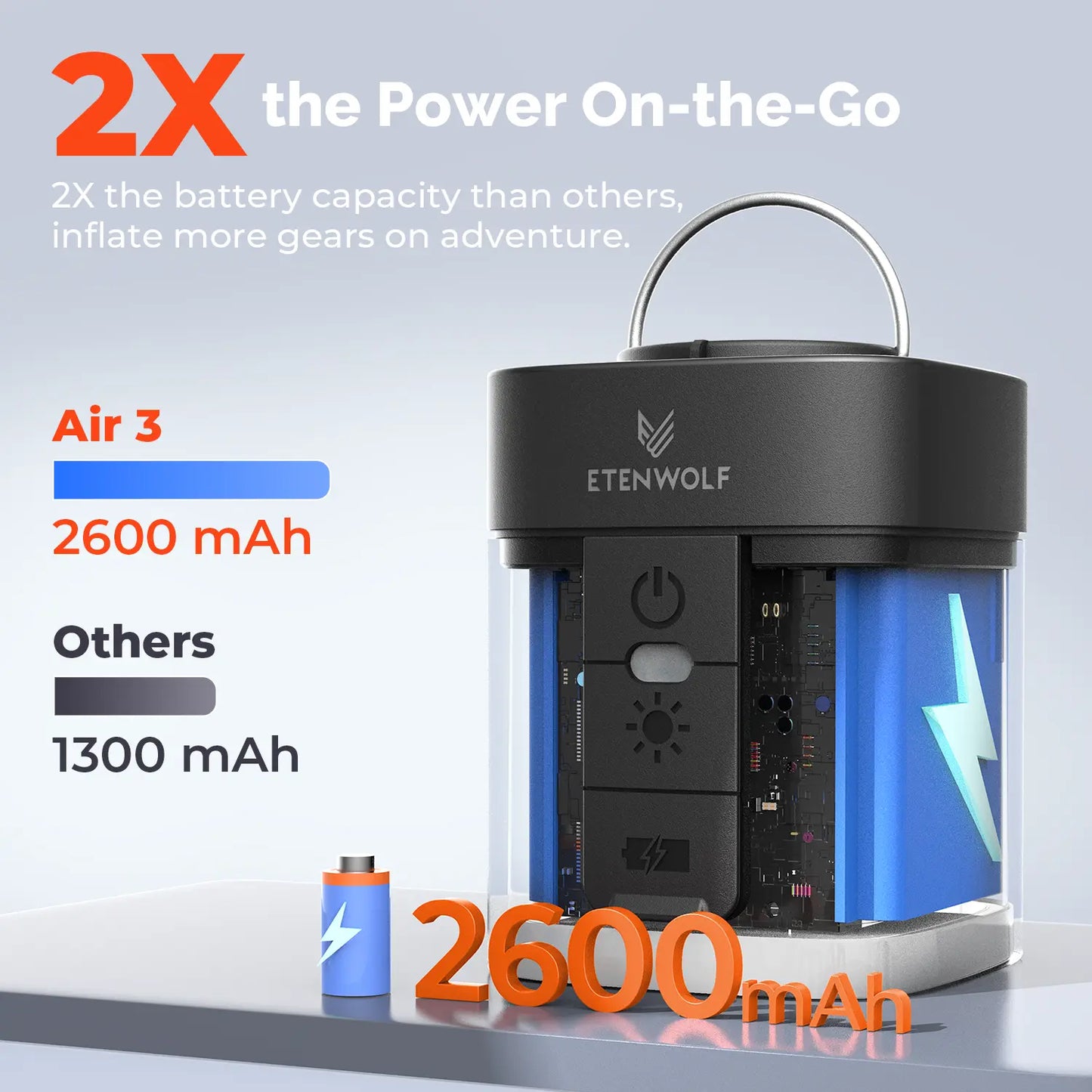 AIR 3 & AIR 5 PRO MAX – Mini & Pro Cordless Air Pump, Camping Light, Power Bank Function, 5 Nozzles🔋