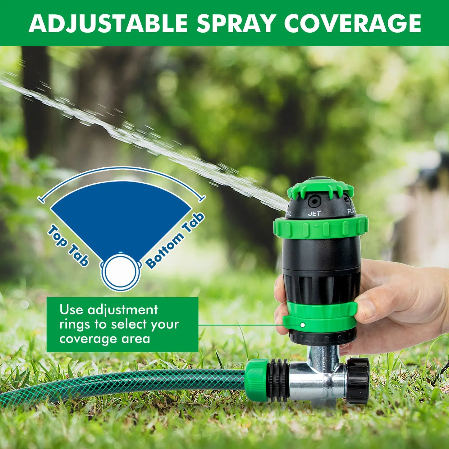 Gear Drive Sprinkler with Metal Spike – 5 Patterns, Up to 1900 sq. ft 💧🌿