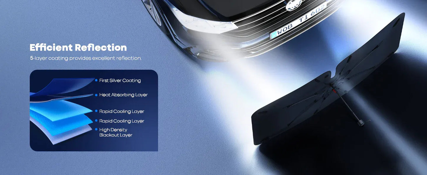 Foldable Car Windshield Sun Shade – Umbrella-Style, Instant Protection 🚗☀️
